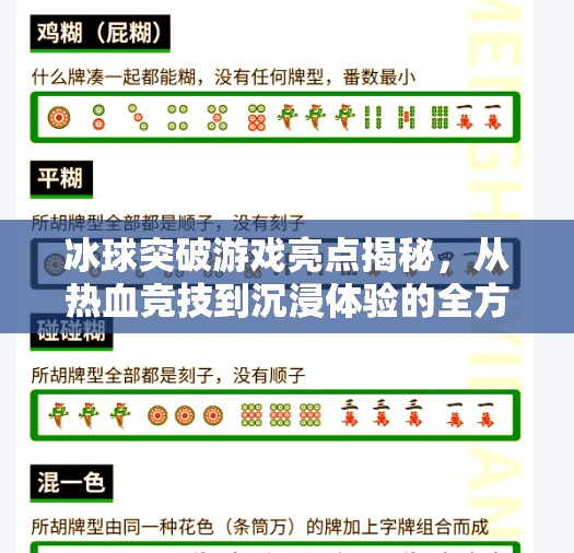 冰球突破游戏亮点揭秘,从热血竞技到沉浸体验的全方位升级!冰球突破游戏亮点 冰球突破游戏亮点揭秘,从热血竞技到沉浸体验的全方位升级!冰球突破游戏亮点